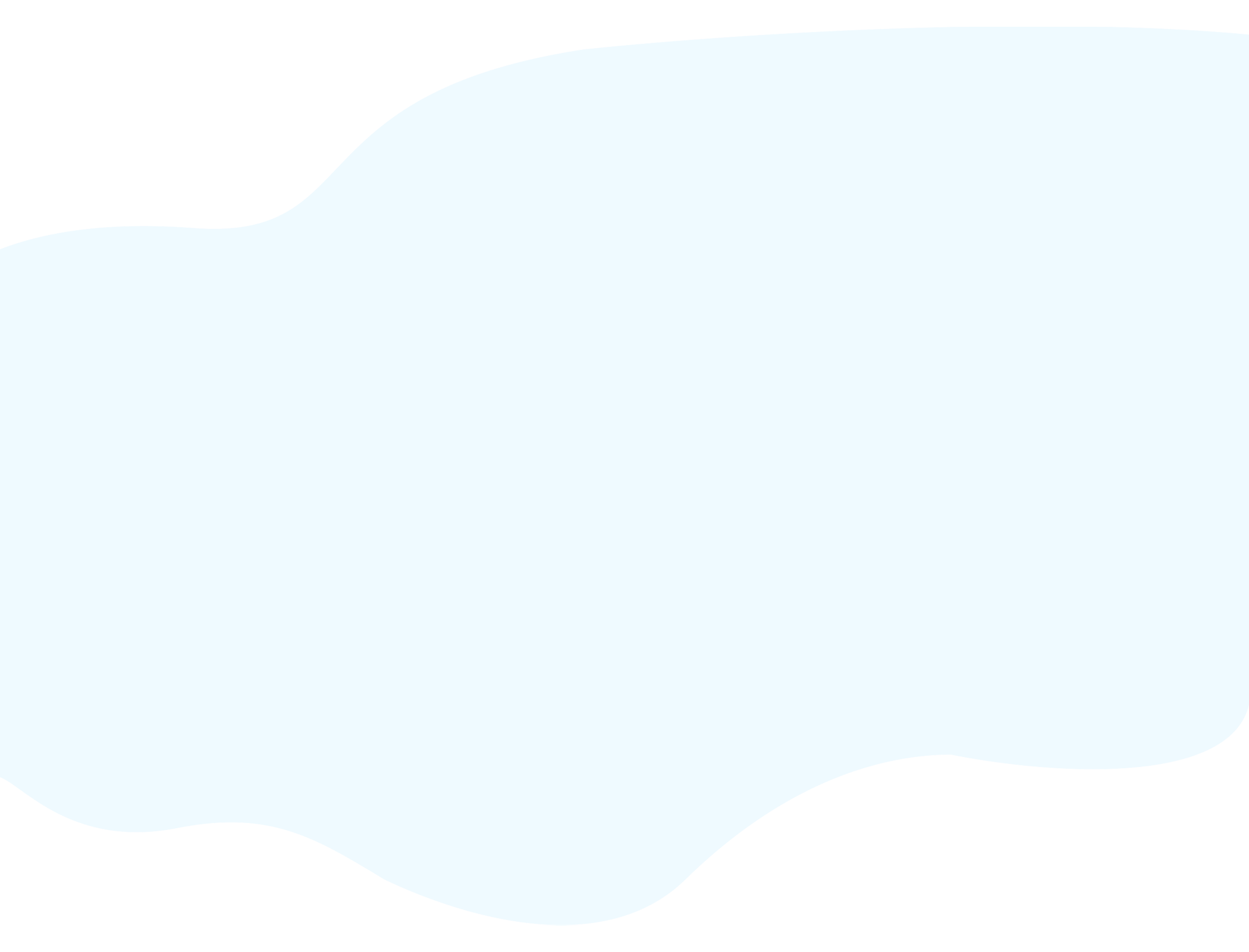 cloud background image